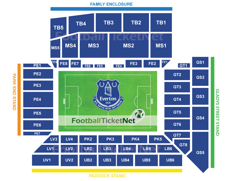 Everton vs Brighton & Hove Albion 11/01/2020 | Football Ticket Net